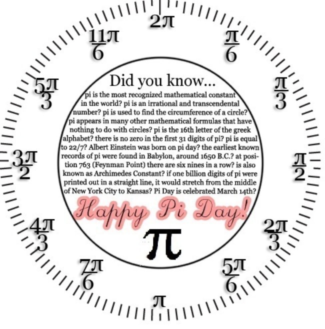 32 Pi Day · Cool Math Games for March 14th Tip Junkie