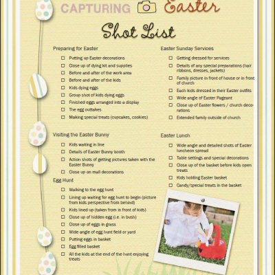 Easter Photography Guide