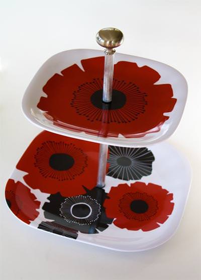 Cupcake Stand Tutorial